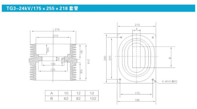 TG3-24KV-175-255-218套管.png